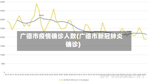 广德市疫情确诊人数(广德市新冠肺炎确诊)-第1张图片