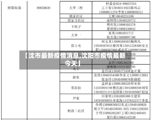 【沈市最新疫情消息,沈阳市疫情最新今天】-第1张图片