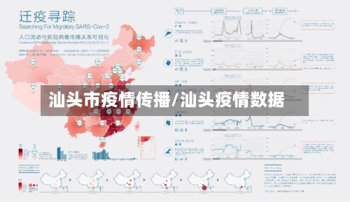 汕头市疫情传播/汕头疫情数据-第2张图片