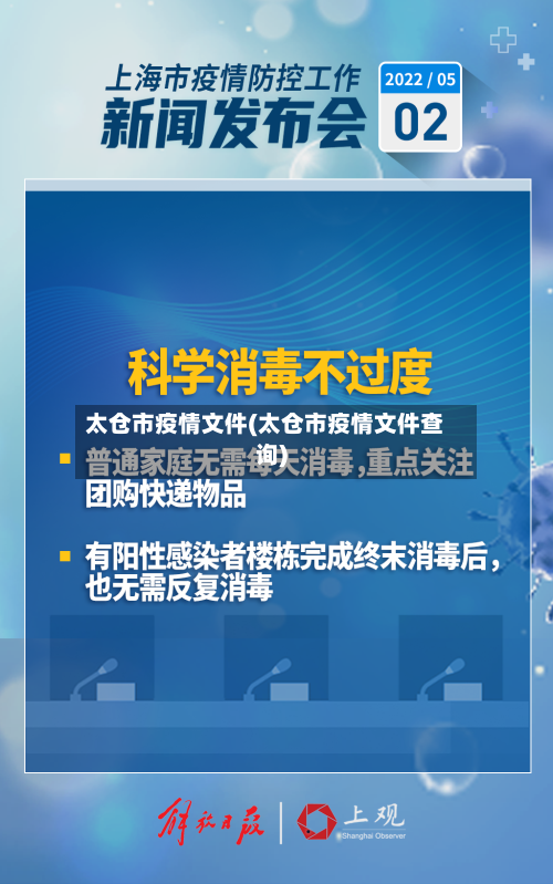 太仓市疫情文件(太仓市疫情文件查询)-第1张图片