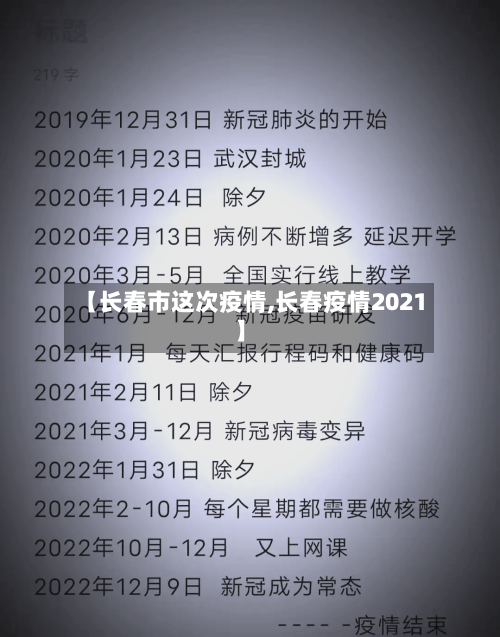 【长春市这次疫情,长春疫情2021】-第2张图片