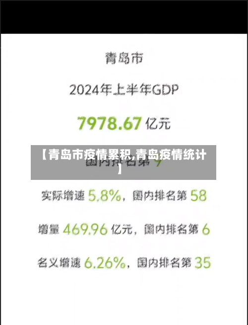 【青岛市疫情累积,青岛疫情统计】-第1张图片