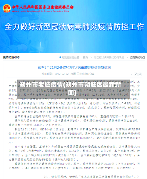 朔州市老城疫情(朔州市朔城区最新新闻)-第1张图片