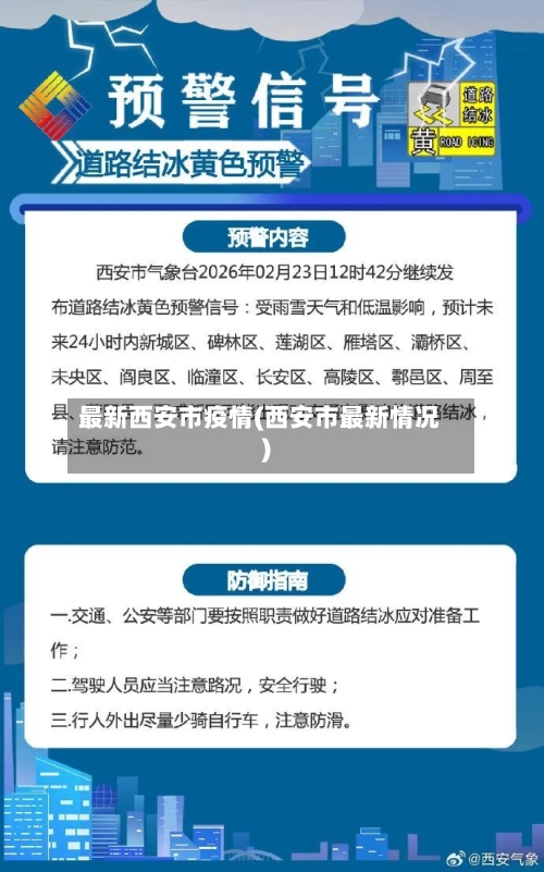 最新西安市疫情(西安市最新情况)-第1张图片