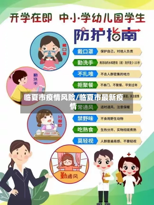 临夏市疫情风险/临夏市最新疫情