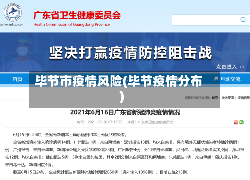 毕节市疫情风险(毕节疫情分布)-第1张图片