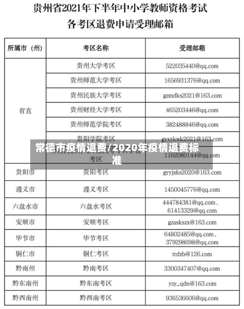 常德市疫情退费/2020年疫情退费标准-第1张图片