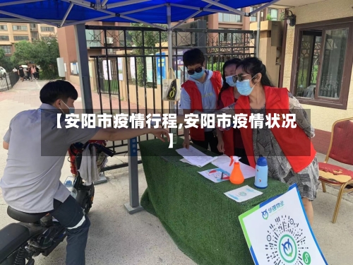 【安阳市疫情行程,安阳市疫情状况】-第2张图片