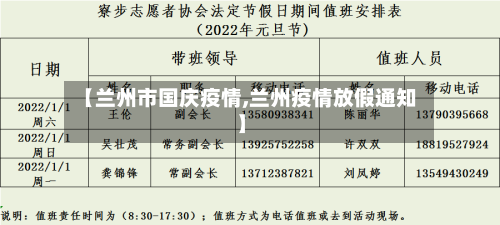 【兰州市国庆疫情,兰州疫情放假通知】
