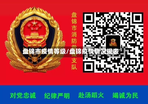 盘锦市疫情等级/盘锦疫情情况报表