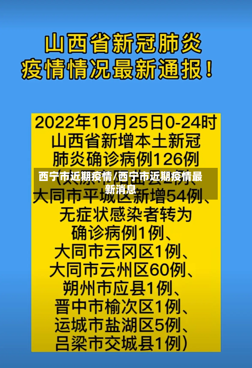 西宁市近期疫情/西宁市近期疫情最新消息-第1张图片