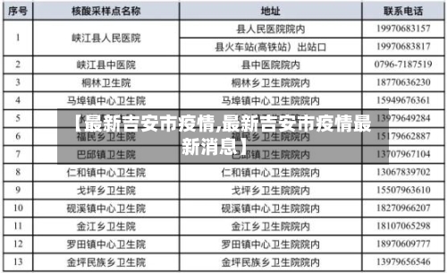 【最新吉安市疫情,最新吉安市疫情最新消息】-第1张图片