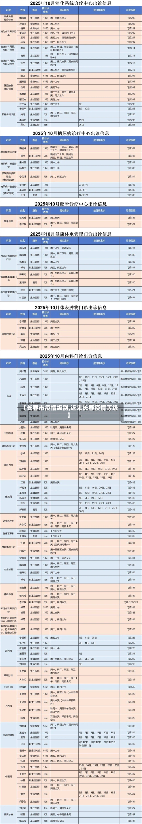 【长春市疫情级别,近来长春疫情等级】-第1张图片