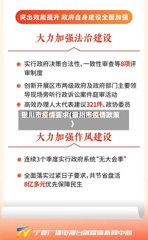 银川市疫情要求(银川市疫情政策)-第3张图片
