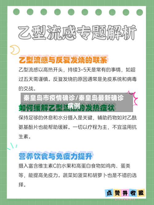 秦皇岛市疫情确诊/秦皇岛最新确诊病例