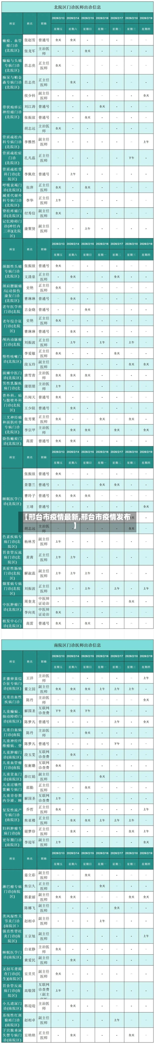 【邢台市疫情最新,邢台市疫情发布】-第2张图片