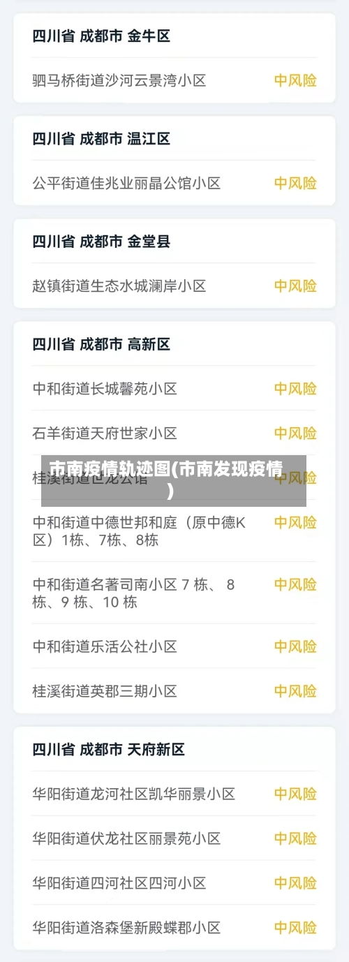 市南疫情轨迹图(市南发现疫情)