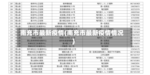 南充市最新疫情(南充市最新疫情情况)-第1张图片