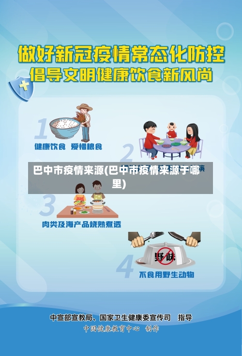 巴中市疫情来源(巴中市疫情来源于哪里)