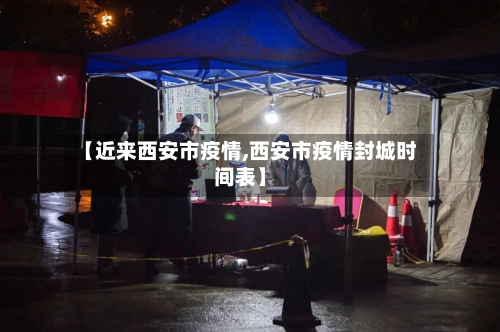 【近来西安市疫情,西安市疫情封城时间表】-第1张图片
