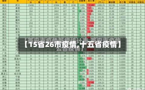 【15省26市疫情,十五省疫情】-第2张图片