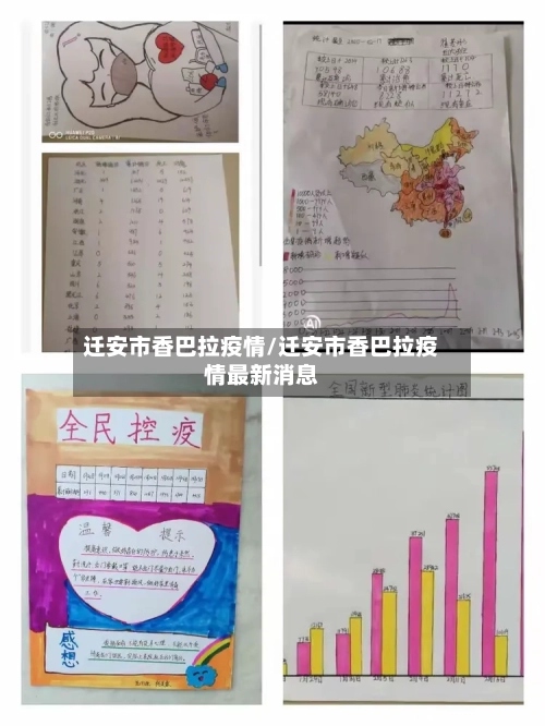 迁安市香巴拉疫情/迁安市香巴拉疫情最新消息-第2张图片