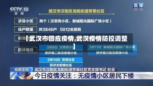 【武汉市回应疫情,武汉疫情防控调整】-第2张图片
