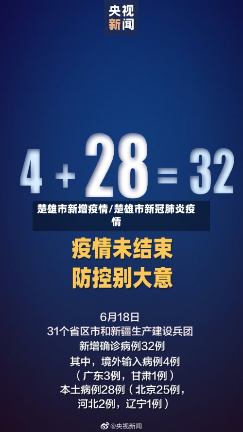 楚雄市新增疫情/楚雄市新冠肺炎疫情