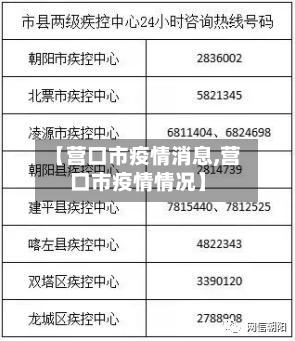 【营口市疫情消息,营口市疫情情况】-第3张图片