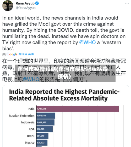 漯河市疫情预测(漯河市最新冠状病毒疫情)-第1张图片