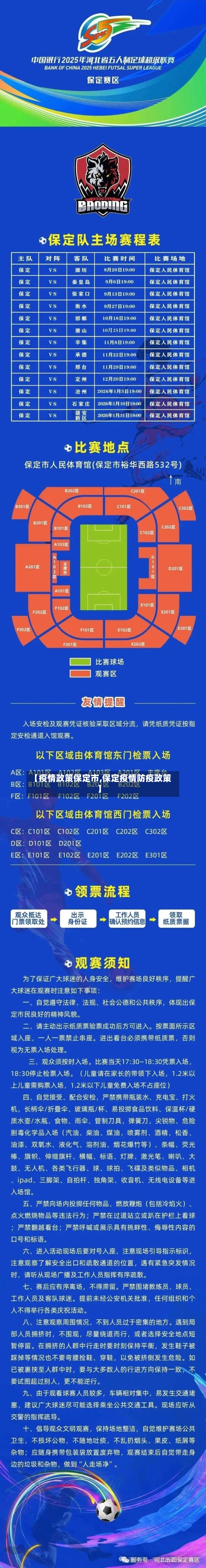 【疫情政策保定市,保定疫情防疫政策】-第2张图片