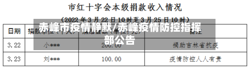 赤峰市疫情静默/赤峰疫情防控指挥部公告-第1张图片