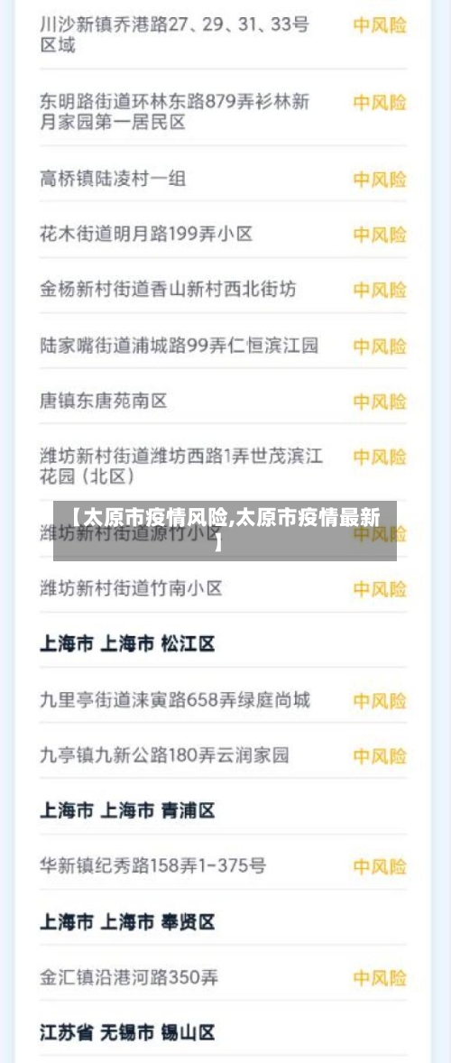 【太原市疫情风险,太原市疫情最新】-第2张图片