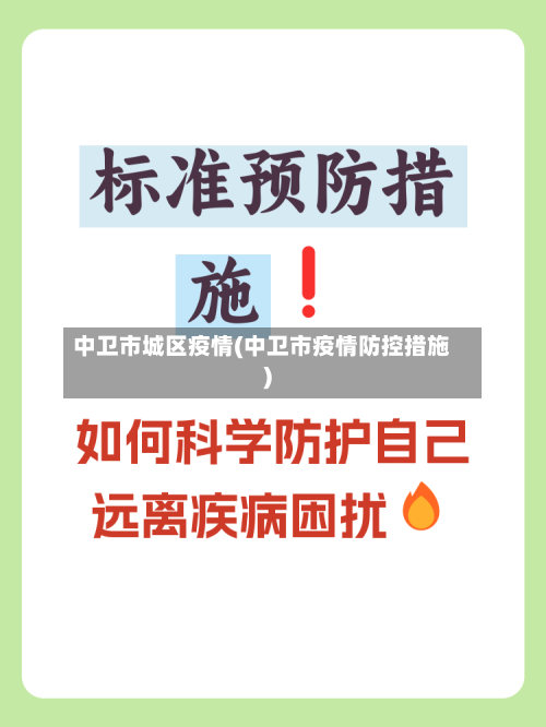 中卫市城区疫情(中卫市疫情防控措施)-第2张图片
