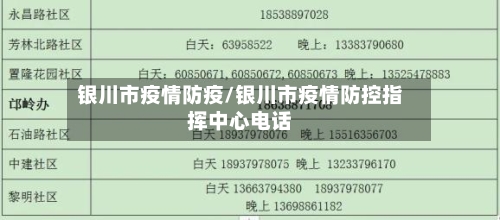 银川市疫情防疫/银川市疫情防控指挥中心电话-第1张图片