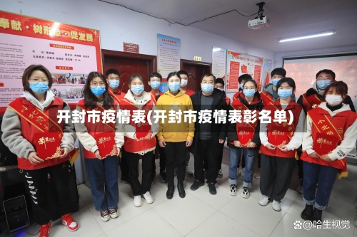 开封市疫情表(开封市疫情表彰名单)-第1张图片