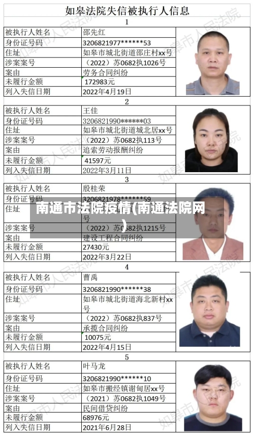 南通市法院疫情(南通法院网)-第2张图片