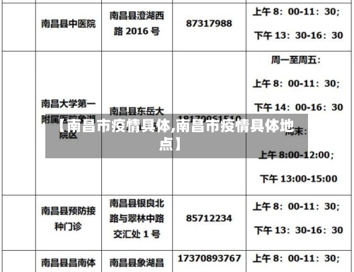 【南昌市疫情具体,南昌市疫情具体地点】-第3张图片