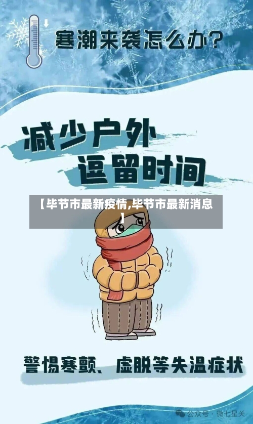 【毕节市最新疫情,毕节市最新消息】-第1张图片