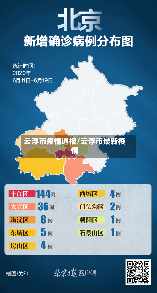 云浮市疫情通报/云浮市最新疫情-第3张图片