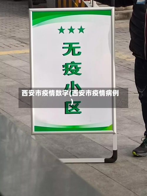 西安市疫情数字(西安市疫情病例)-第1张图片