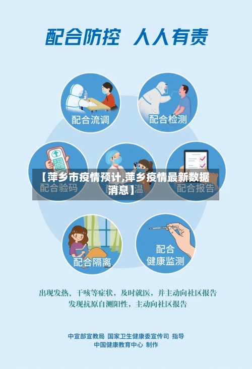 【萍乡市疫情预计,萍乡疫情最新数据消息】-第2张图片