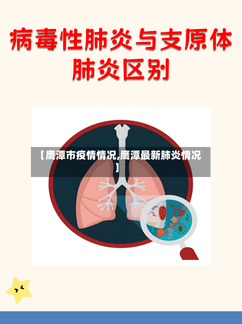 【鹰潭市疫情情况,鹰潭最新肺炎情况】-第2张图片