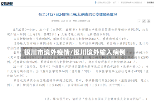 银川市境外疫情/银川境外输入病例-第1张图片