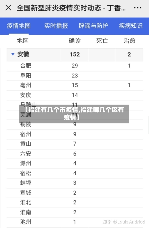 【福建有几个市疫情,福建哪几个区有疫情】-第1张图片