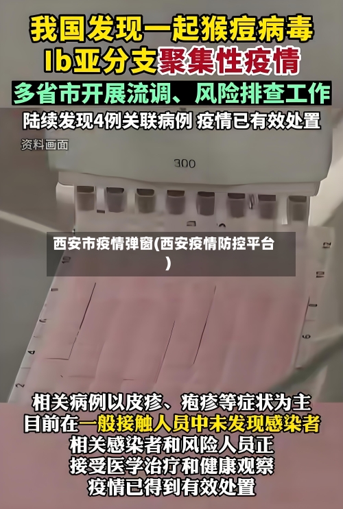 西安市疫情弹窗(西安疫情防控平台)-第1张图片