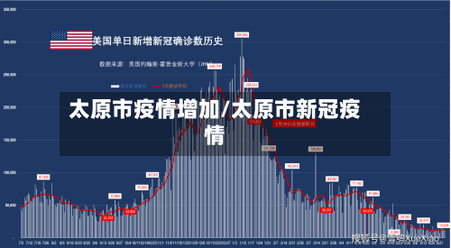 太原市疫情增加/太原市新冠疫情-第1张图片