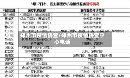 郑州市疫情协查/郑州市疫情协查中心电话-第3张图片