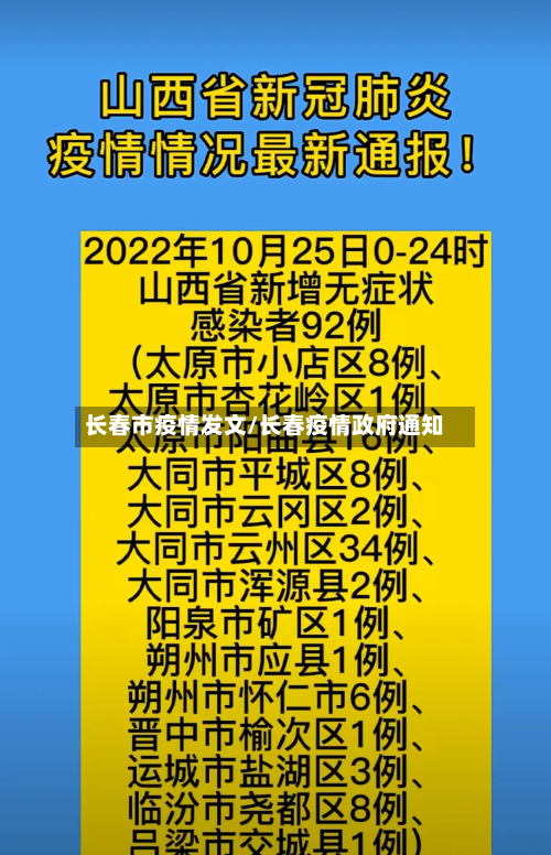 长春市疫情发文/长春疫情政府通知-第3张图片