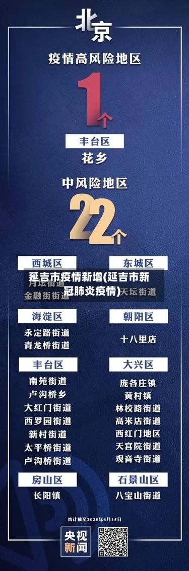 延吉市疫情新增(延吉市新冠肺炎疫情)-第1张图片